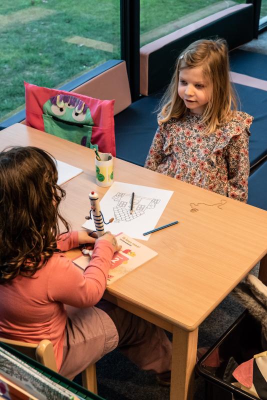 opdrachten uitvoeren 