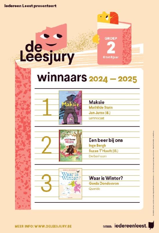 de affiche met de top 3 van groep 2