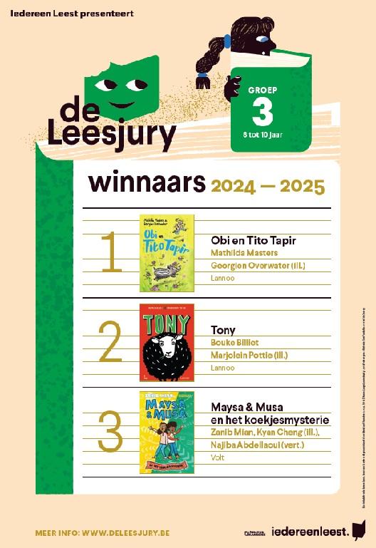 de affiche met de top 3 van groep 3