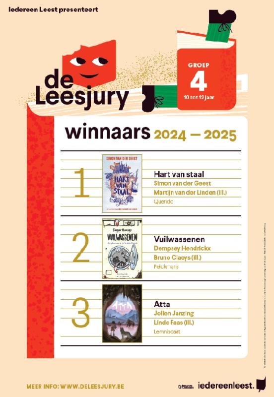 de affiche met de top 3 van groep 4