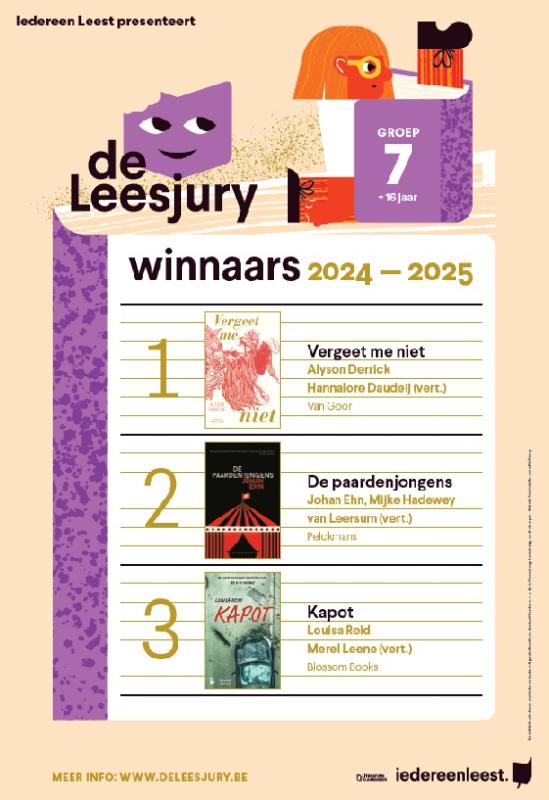 de affiche met de top 3 van groep 7