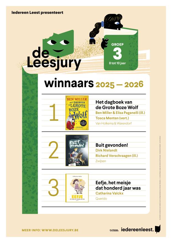 top 3 groep 3