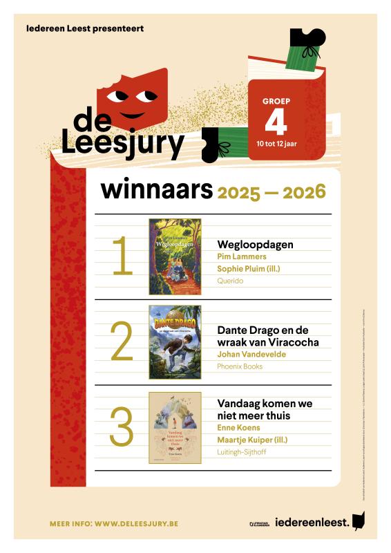top 3 groep 4