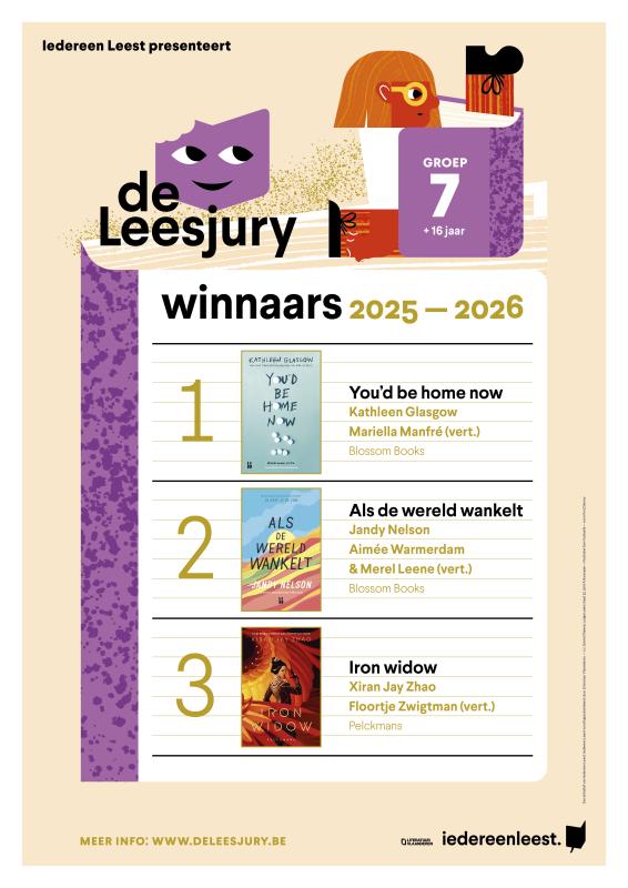 top 3 groep 7