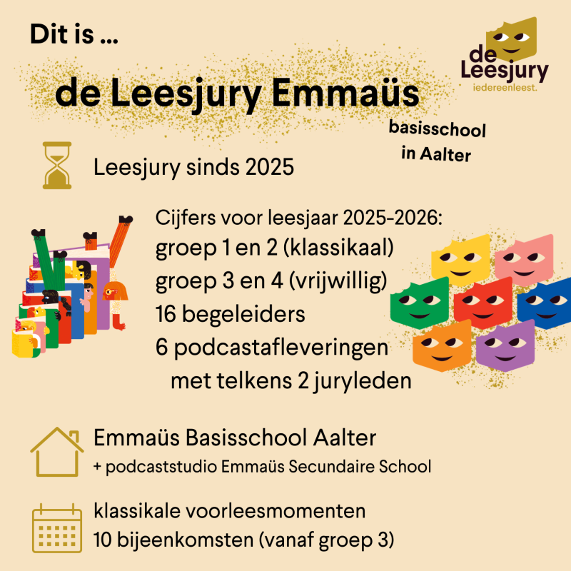 overzicht van de Leesjury op de Emaüs basisschool in Aalter
